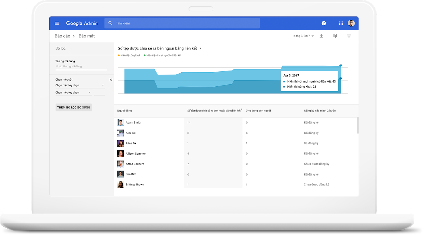 Cải tiến về mức độ bảo mật của sản phẩm