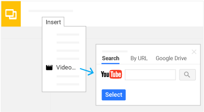 Add videos