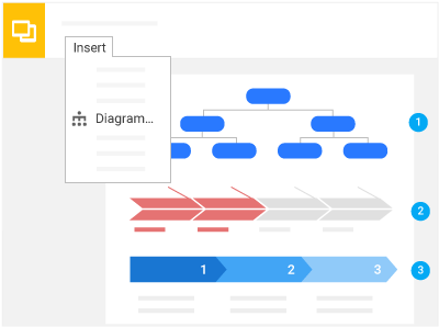 Example diagrams